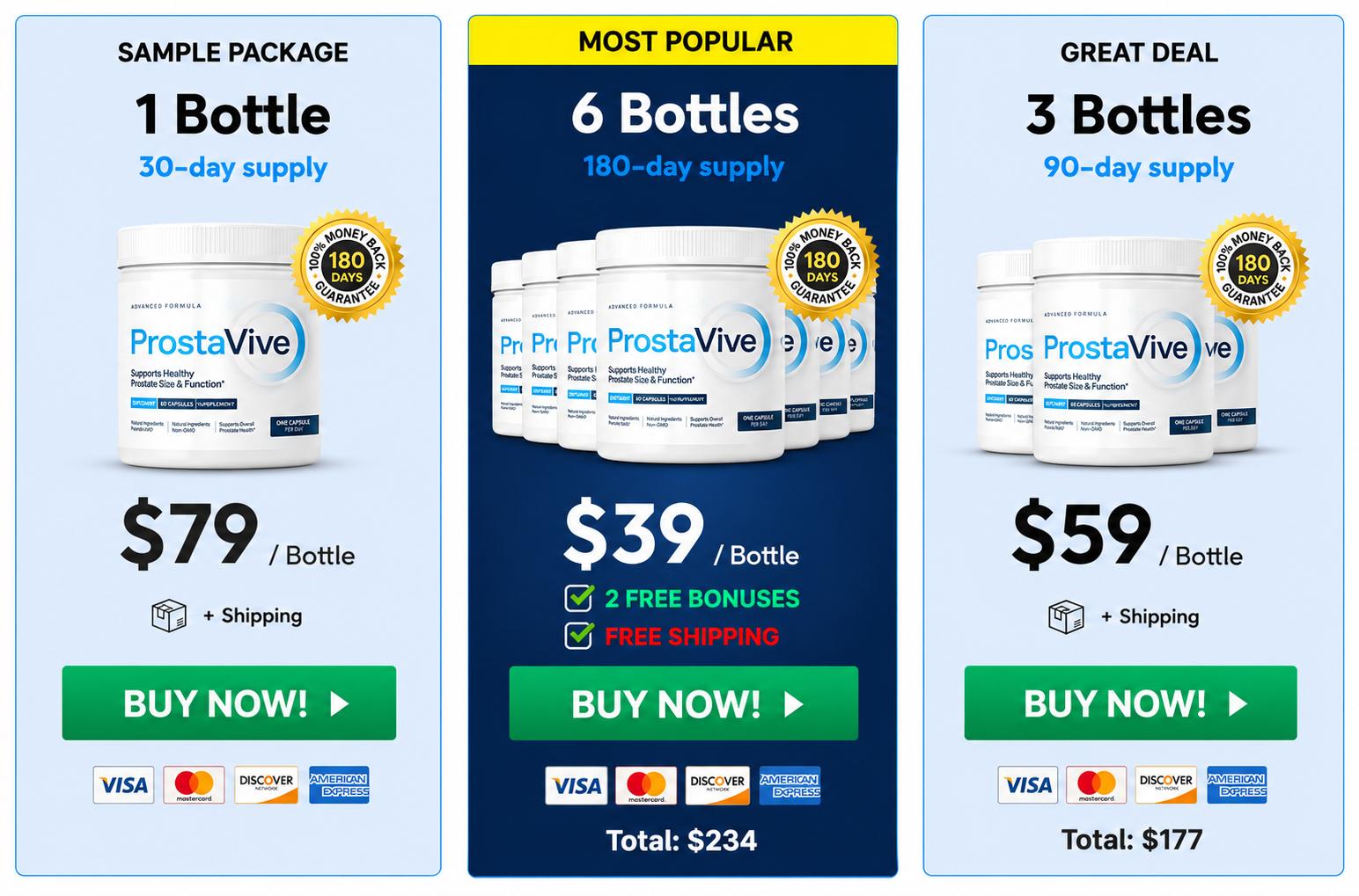 ProstaVive pricing packages – 1 bottle, 3 bottles, 6 bottles with bonuses